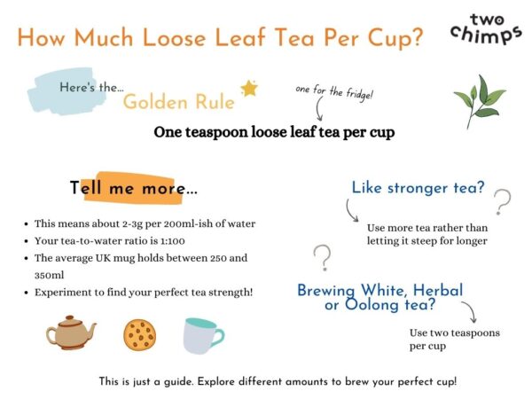 How Much Loose Leaf Tea Per Cup? - Two Chimps Coffee